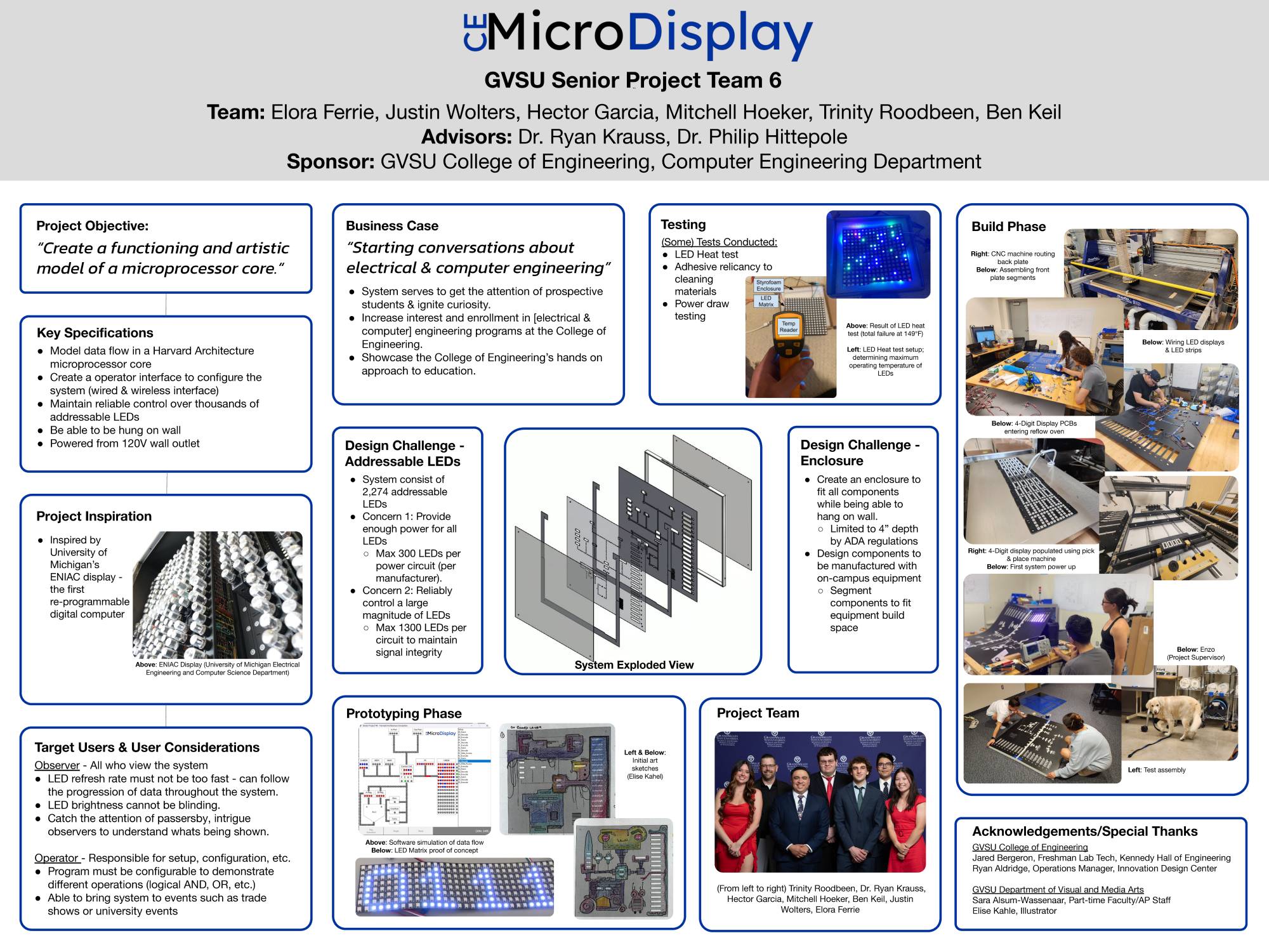 Grand Valley State University senior project poster